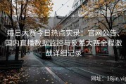 每日大赛今日热点实录：官网公告、国内直播数据监控与反差大赛全程激战详细记录