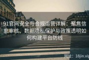 91官网安全与合规运营详解：聚焦信息审核、数据隐私保护与政策透明如何构建平台防线