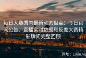 每日大赛国内最新动态盘点：今日官网公告、直播实时数据和反差大赛精彩瞬间完整回顾